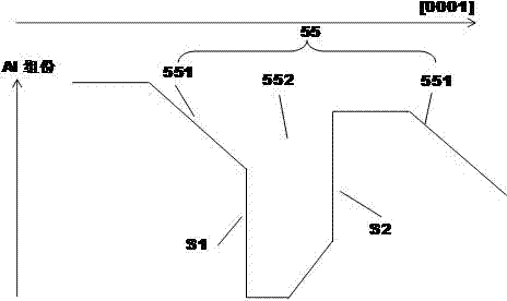 Semiconductor ultraviolet source device