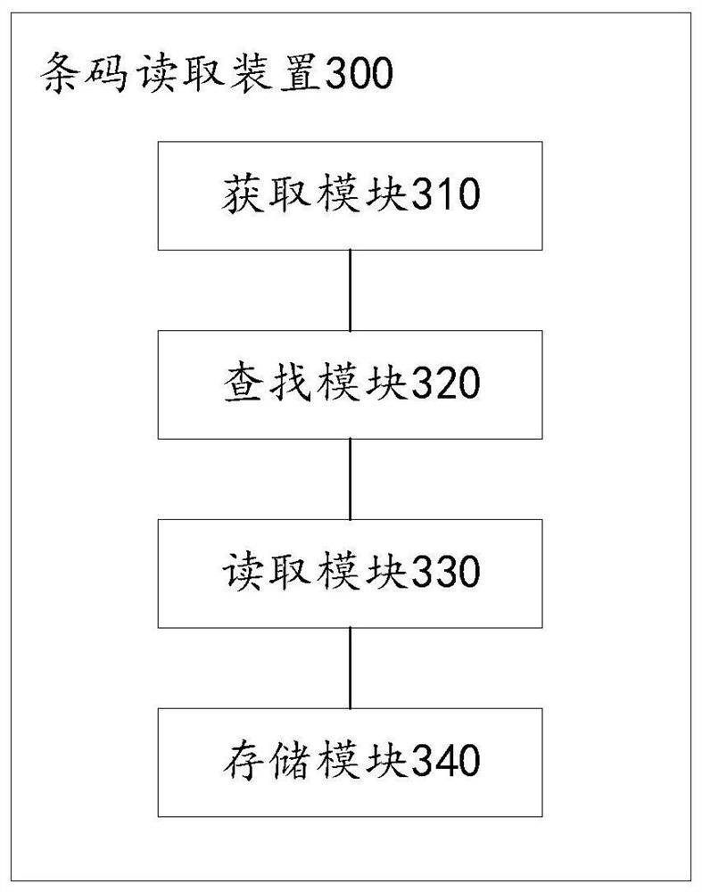 Bar code reading method and device, equipment and storage medium