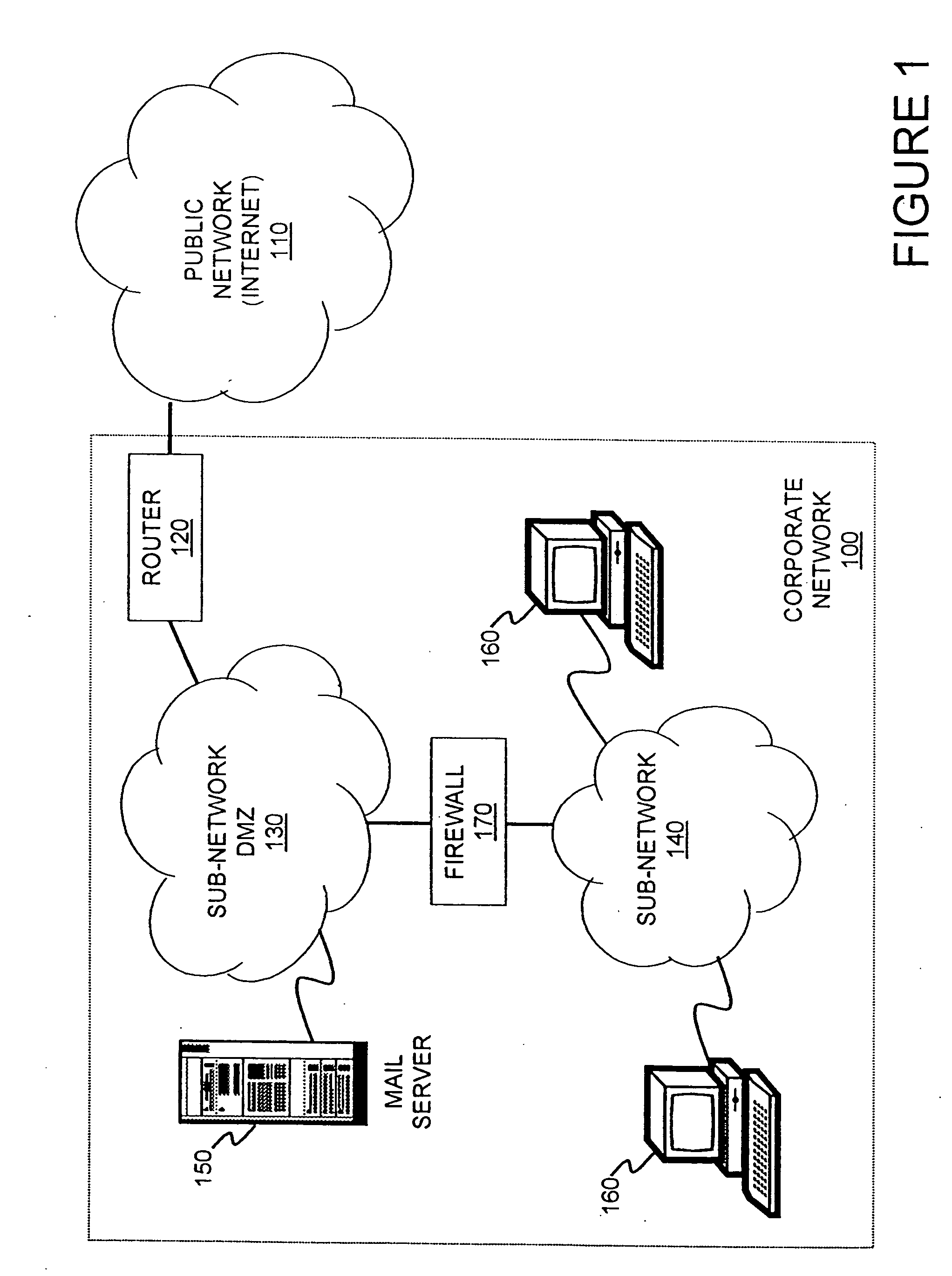 Method and apparatus for network wide policy-based analysis of configurations of devices