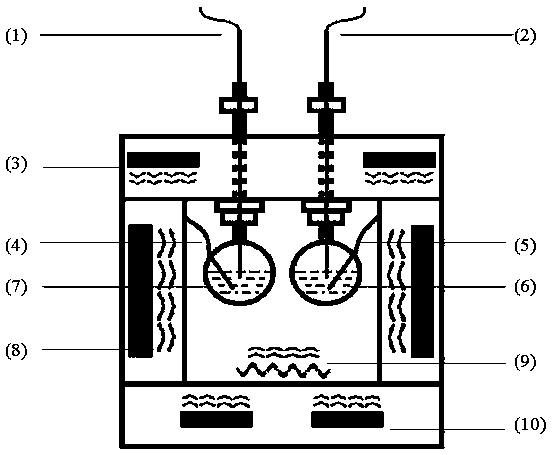 Adiabatic accelerating rate calorimeter with dynamic thermal inertia correction features