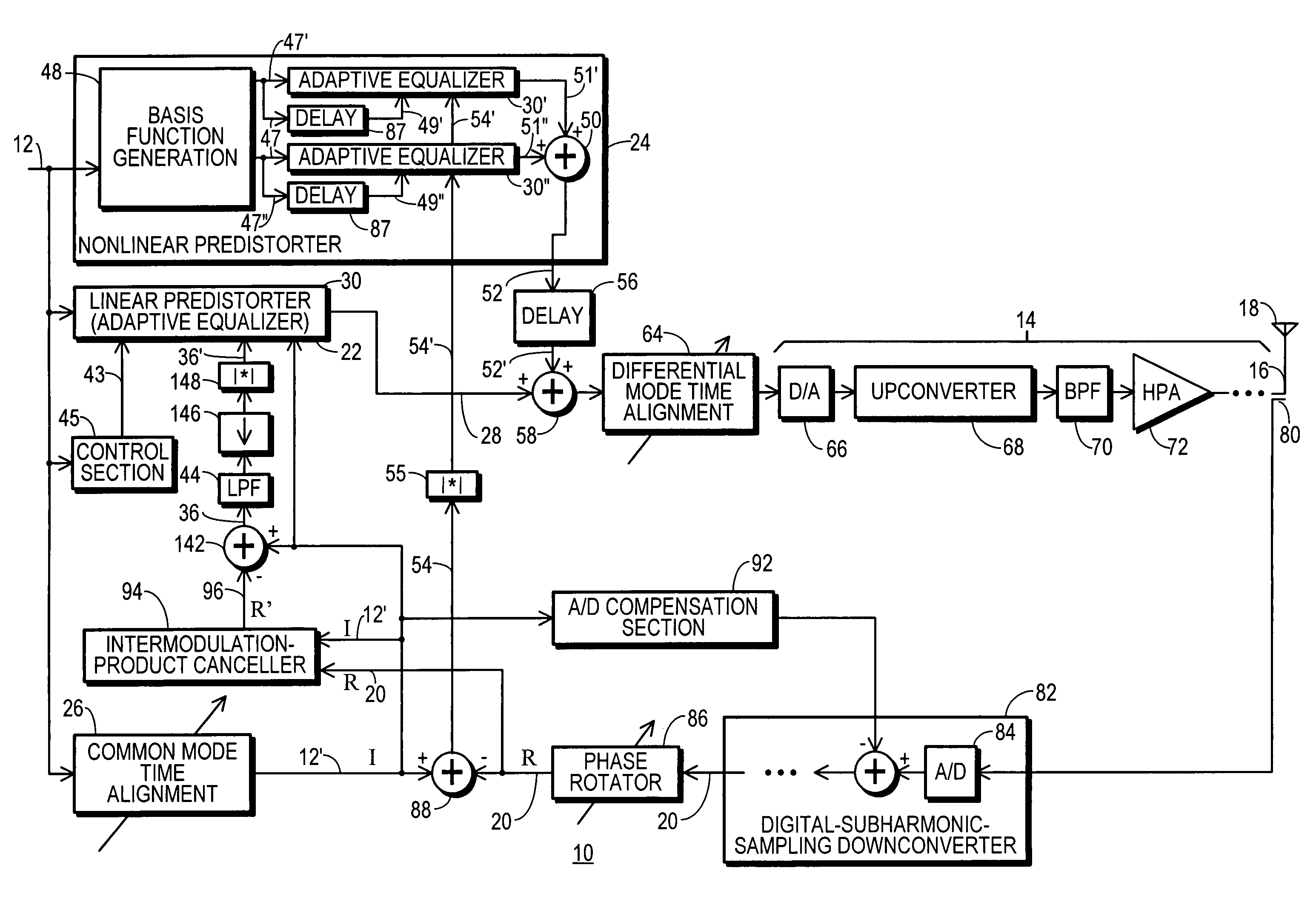 RF transmitter with predistortion and method therefor