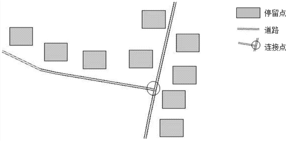 Agent-based scenic spot visitor behavior simulation modeling method