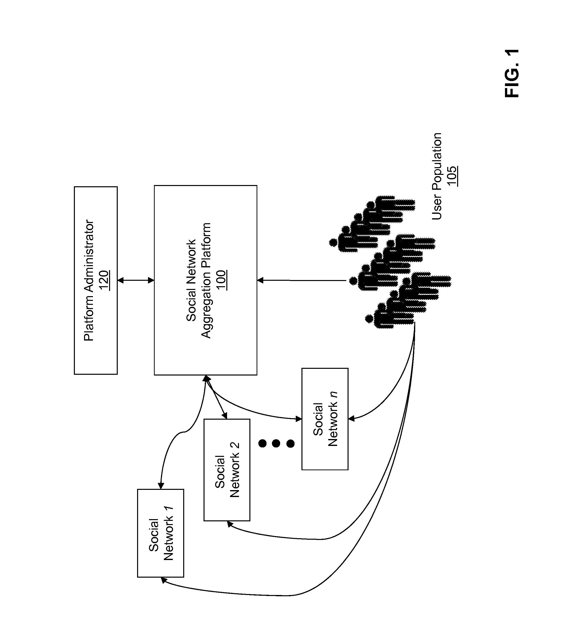 Systems and methods for implementing custom privacy settings