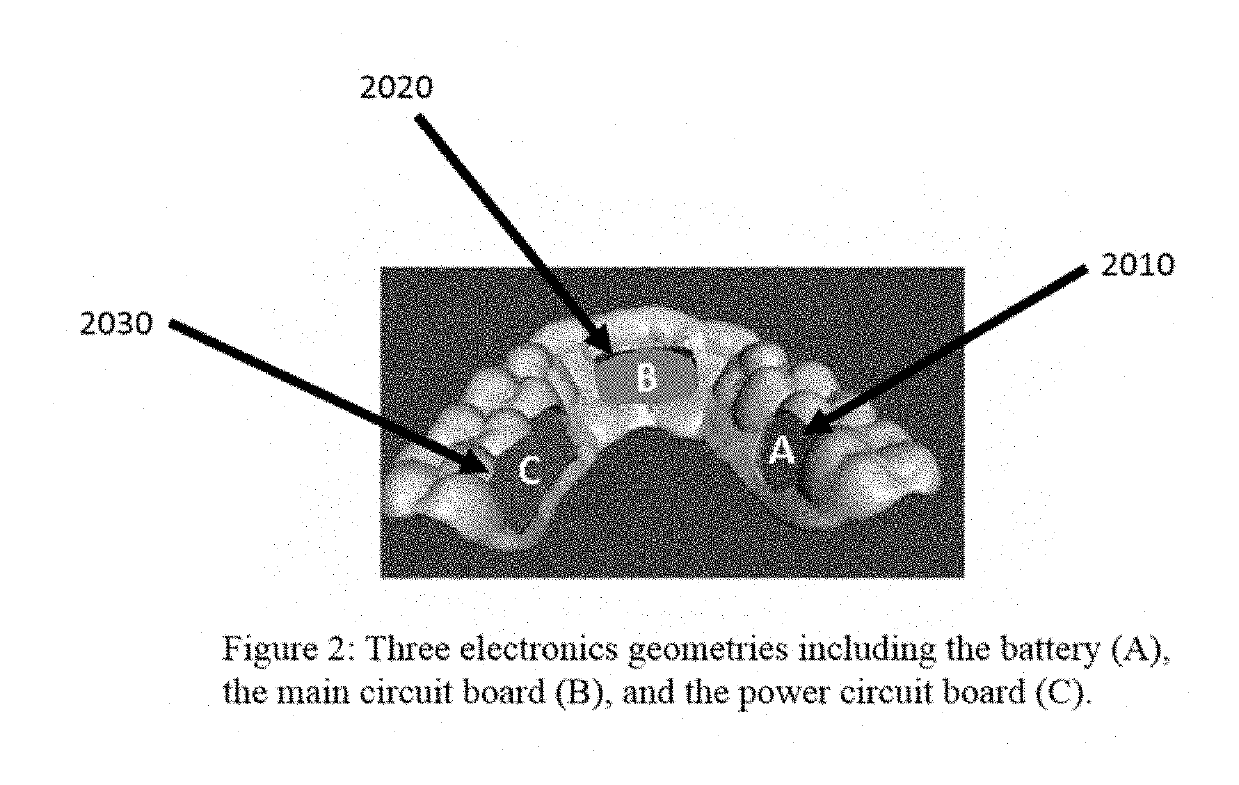 Instrumented intra-oral appliance computationally designed for optimized fitting and functionality