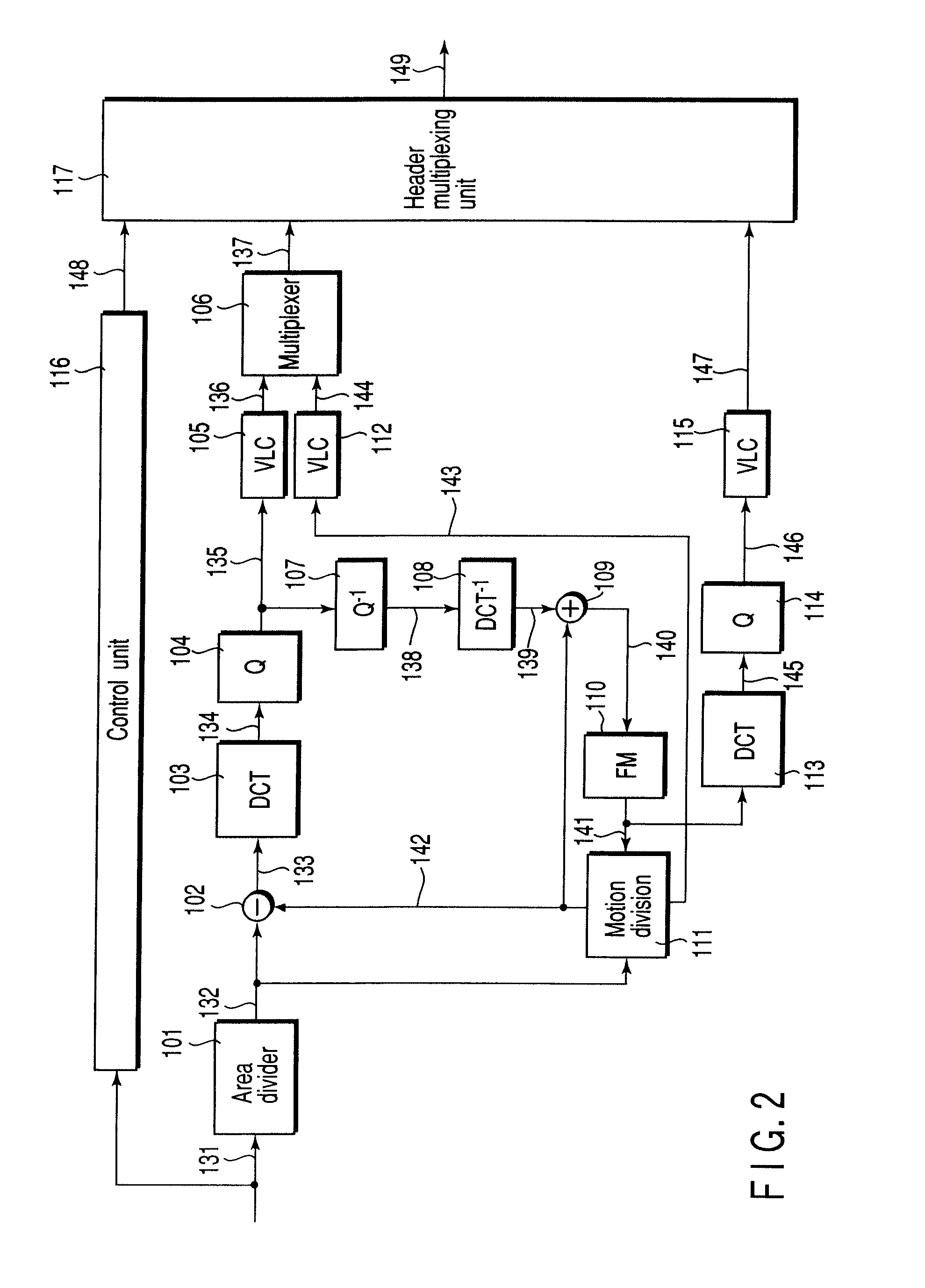 Picture encoding method and apparatus and picture decoding method and apparatus