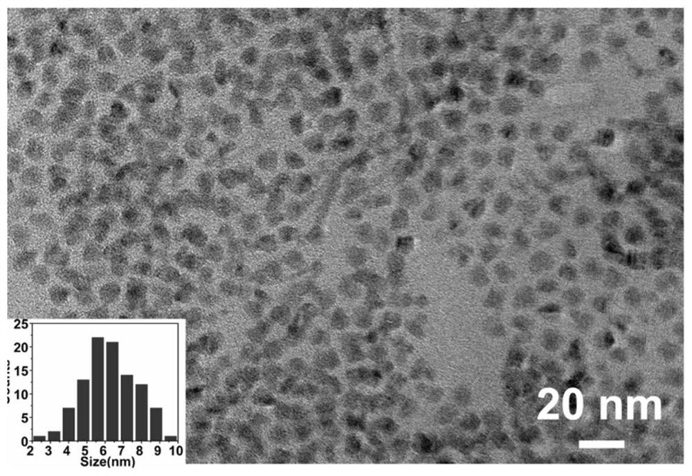 A preparation method of quantum dot light-emitting diodes coupled with gold nanorods