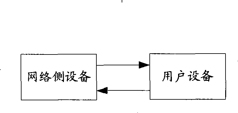 Cell selection method, system, base station and user equipment implementing cell selection