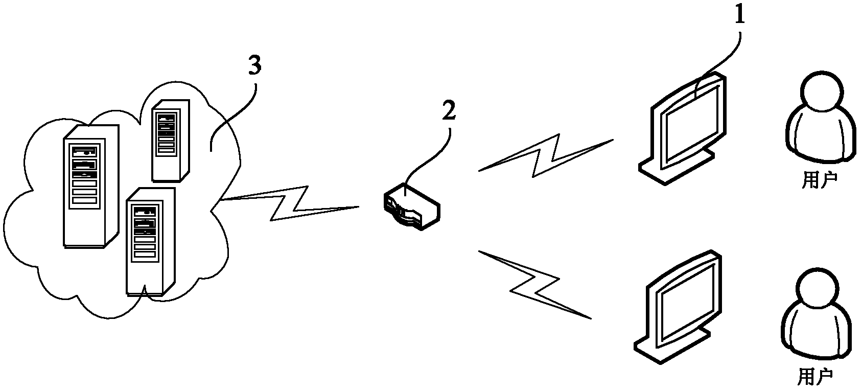 Information processing method of TV terminal and TV terminal