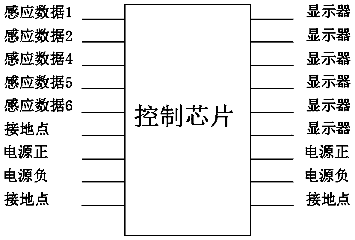 Concrete forming construction method based on concrete segregation degree testing device