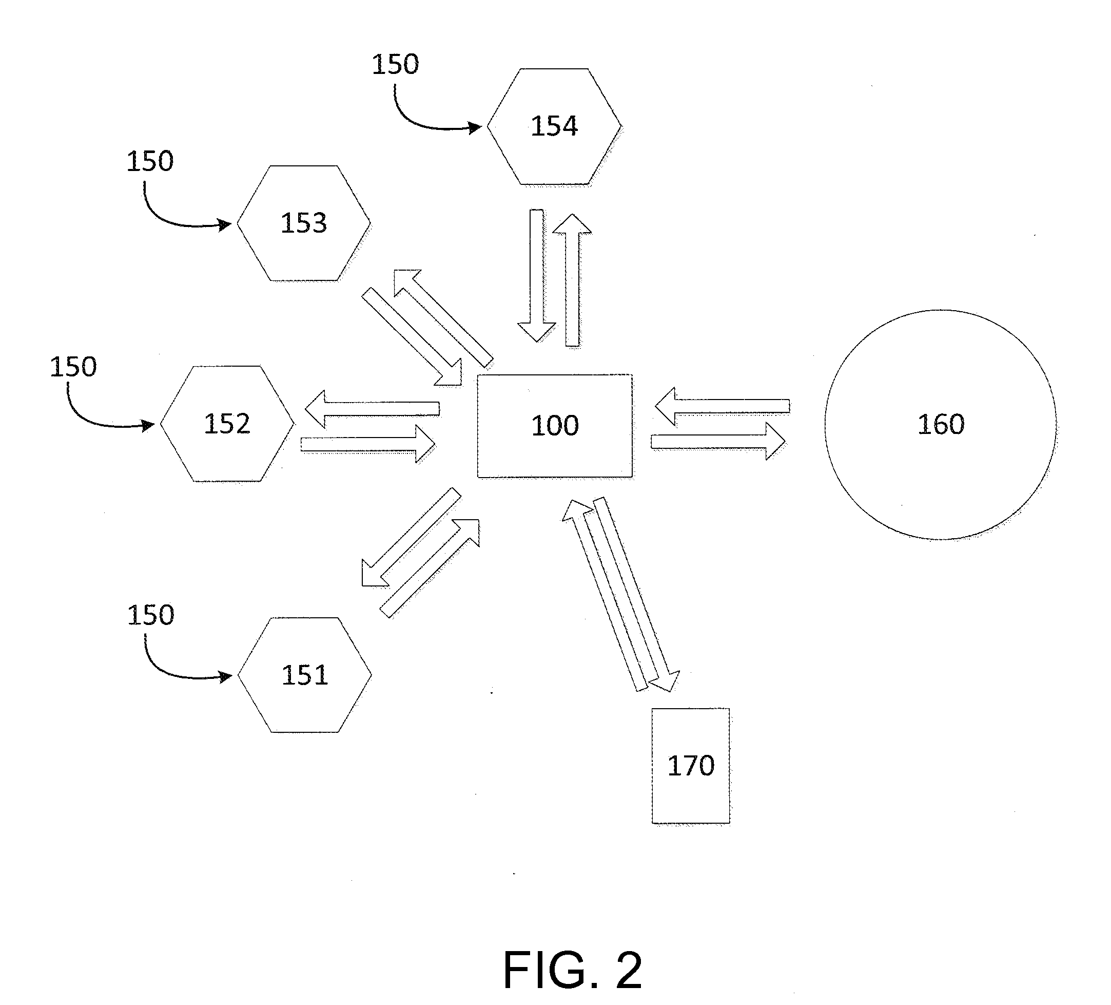 Wireless Aggregator