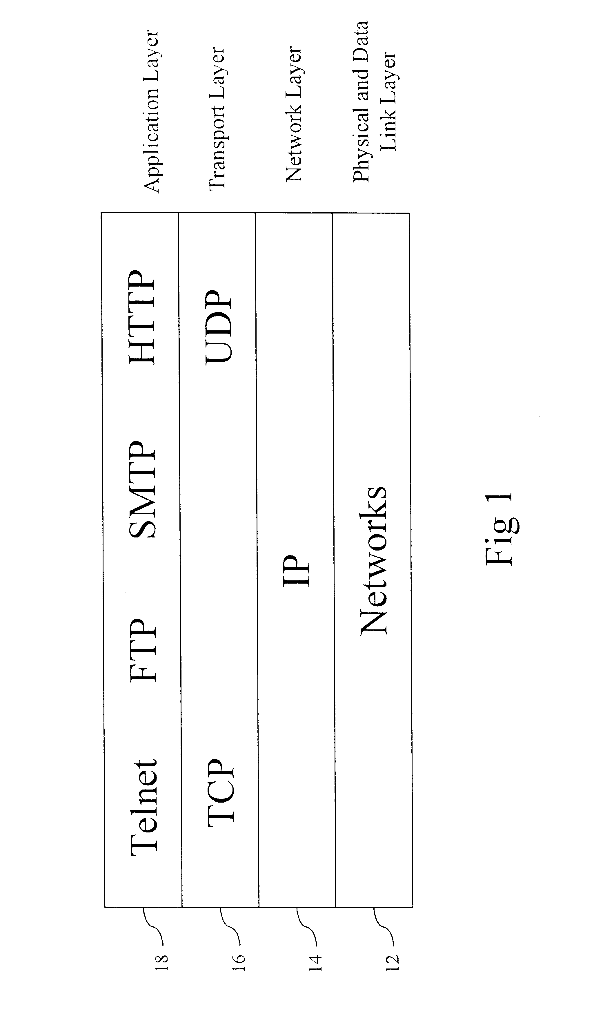 Domain name routing