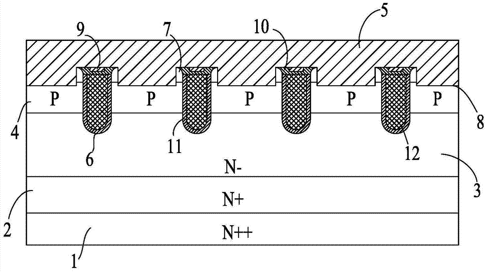 Trench power MOS device and manufacturing method thereof