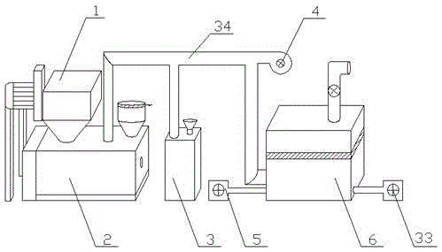 Harmless livestock corpse processing device