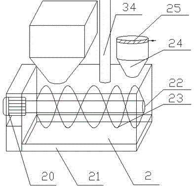 Harmless livestock corpse processing device