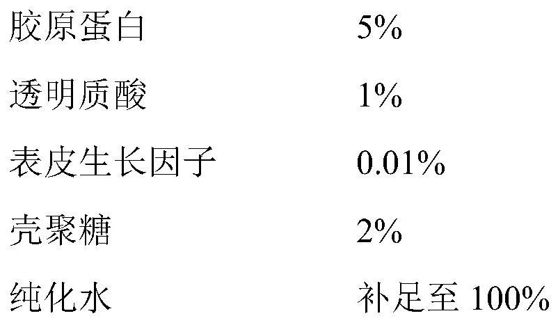 A kind of medical collagen dressing and its preparation method and application