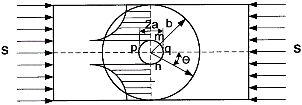 Drop hammer structural design based on stress concentration principle and test method thereof