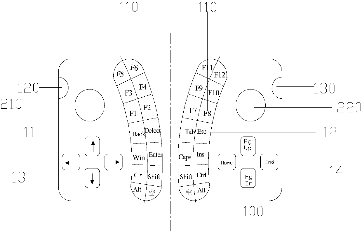 Keyboard and keyboard interface display method adopting same