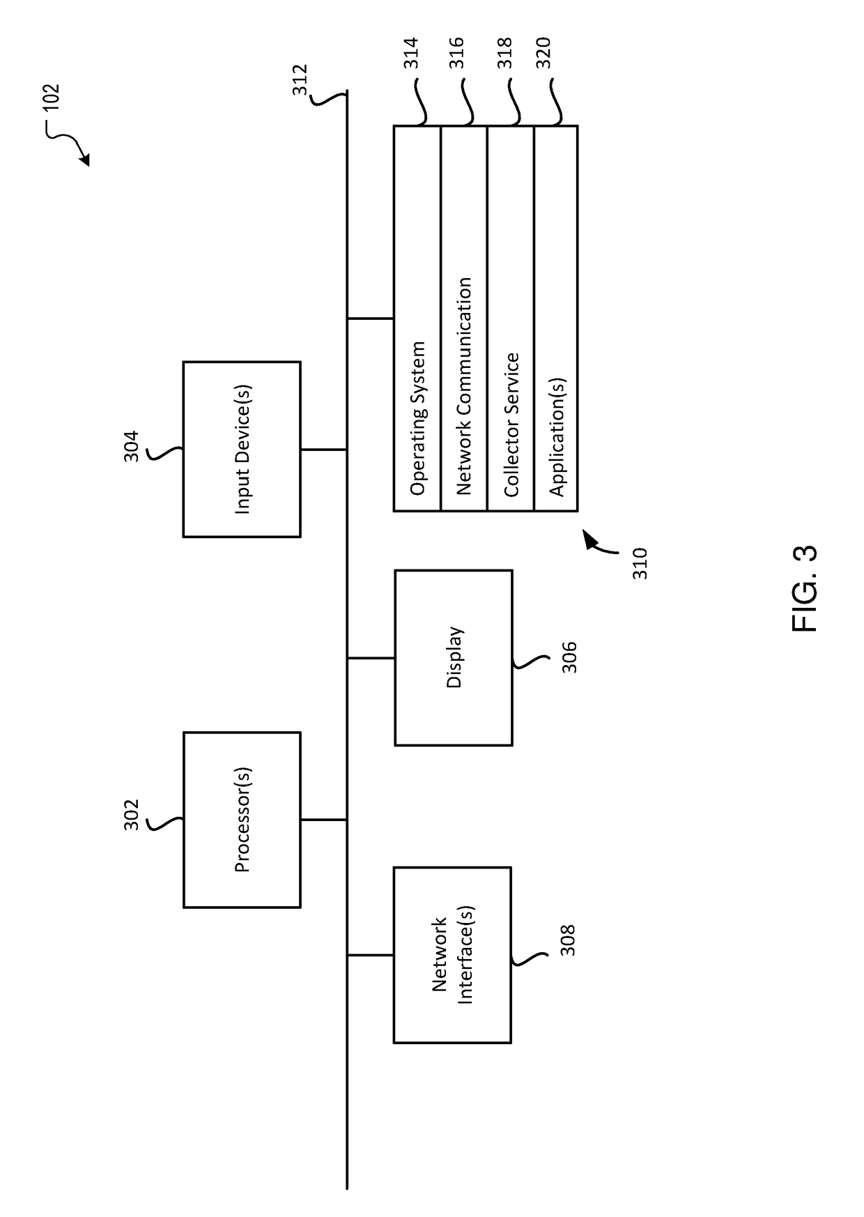 Code quality evaluation and user interfaces