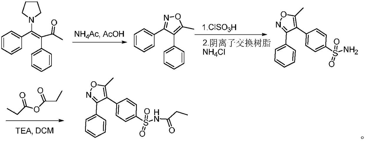 A method for preparing parecoxib for treating postoperative pain