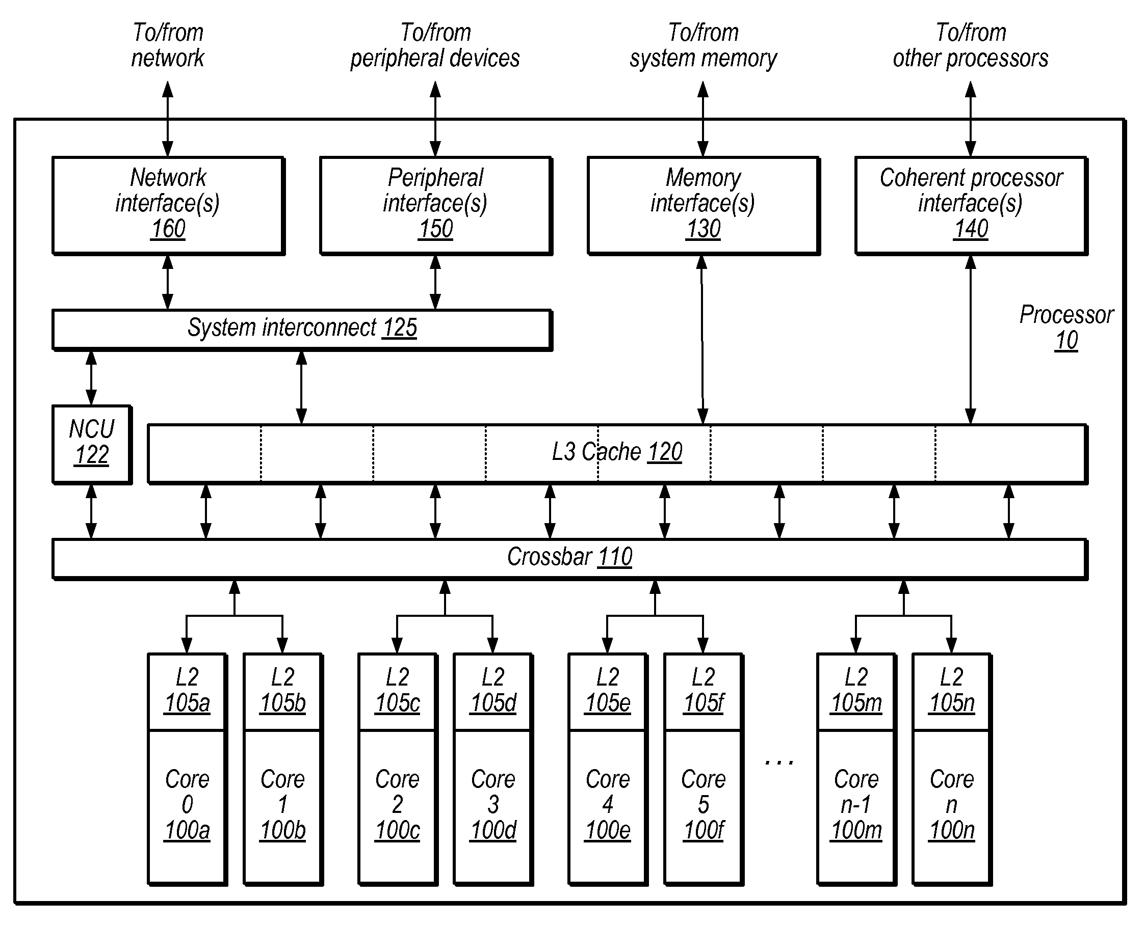 System and Method to Invalidate Obsolete Address Translations