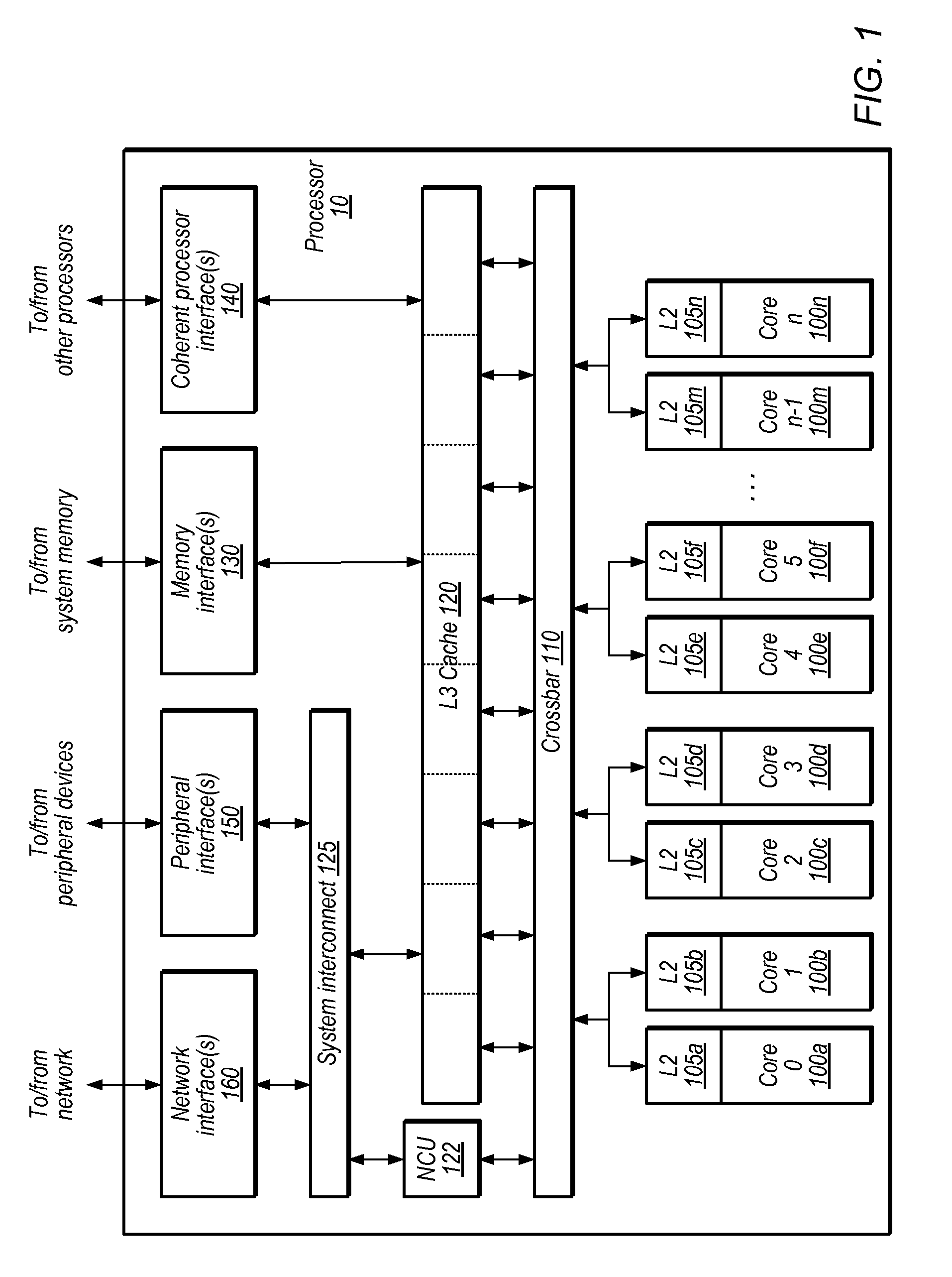 System and Method to Invalidate Obsolete Address Translations