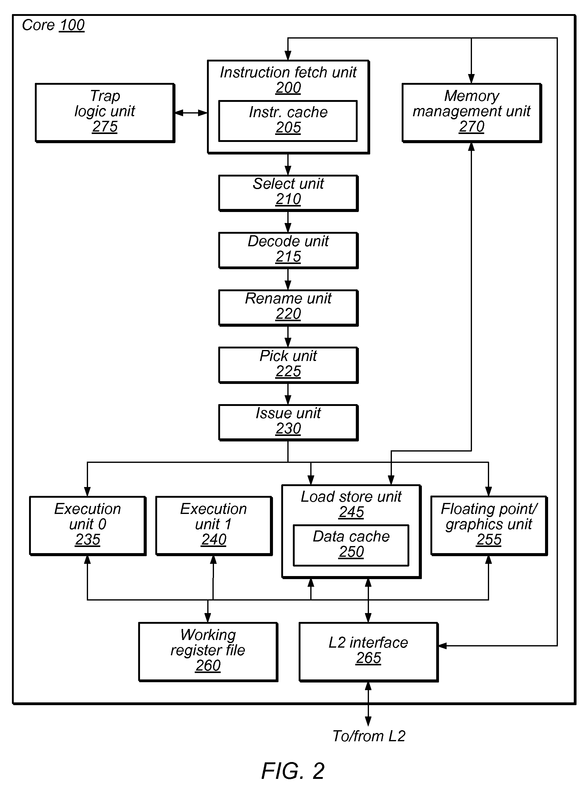 System and Method to Invalidate Obsolete Address Translations