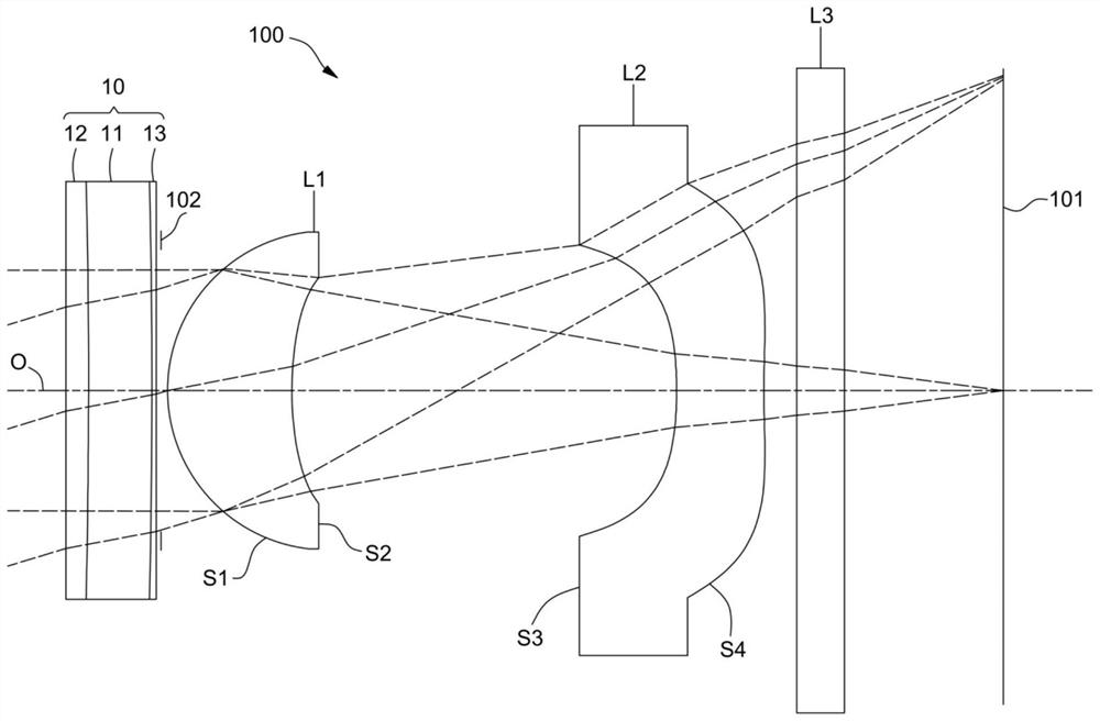 Optical lens, camera shooting module and electronic equipment