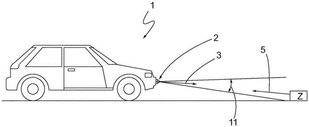 Optoelectronic detection device and method for detecting the environment of a motor vehicle in a scanning manner