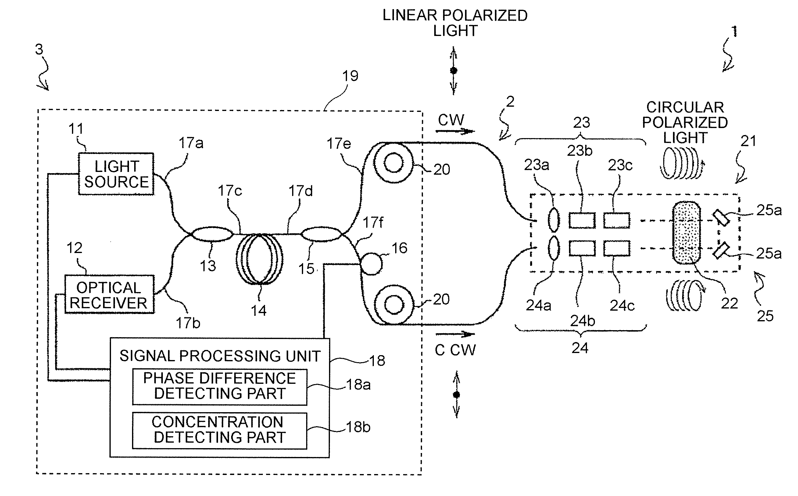 Optical ingredient-measuring apparatus