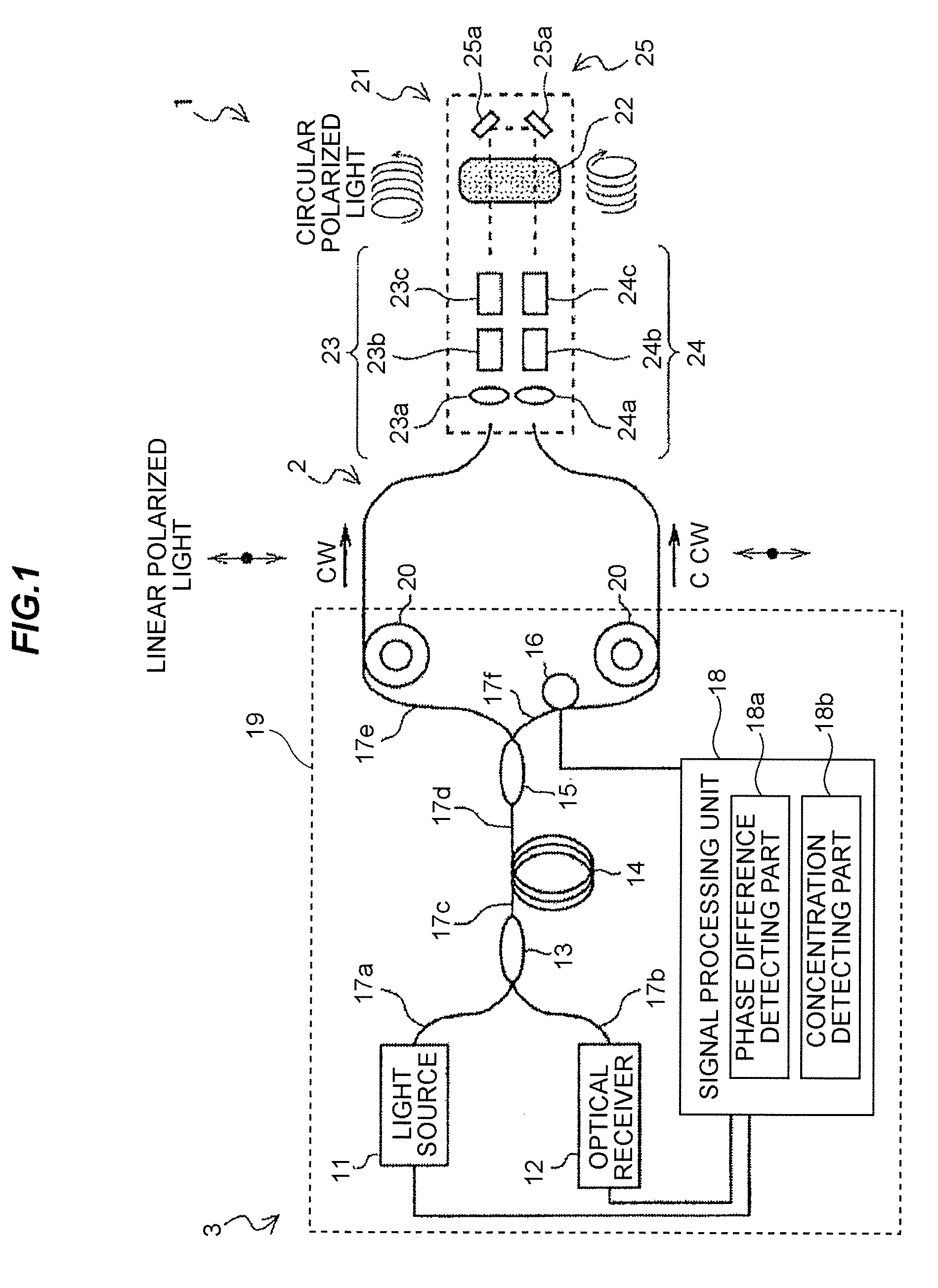 Optical ingredient-measuring apparatus