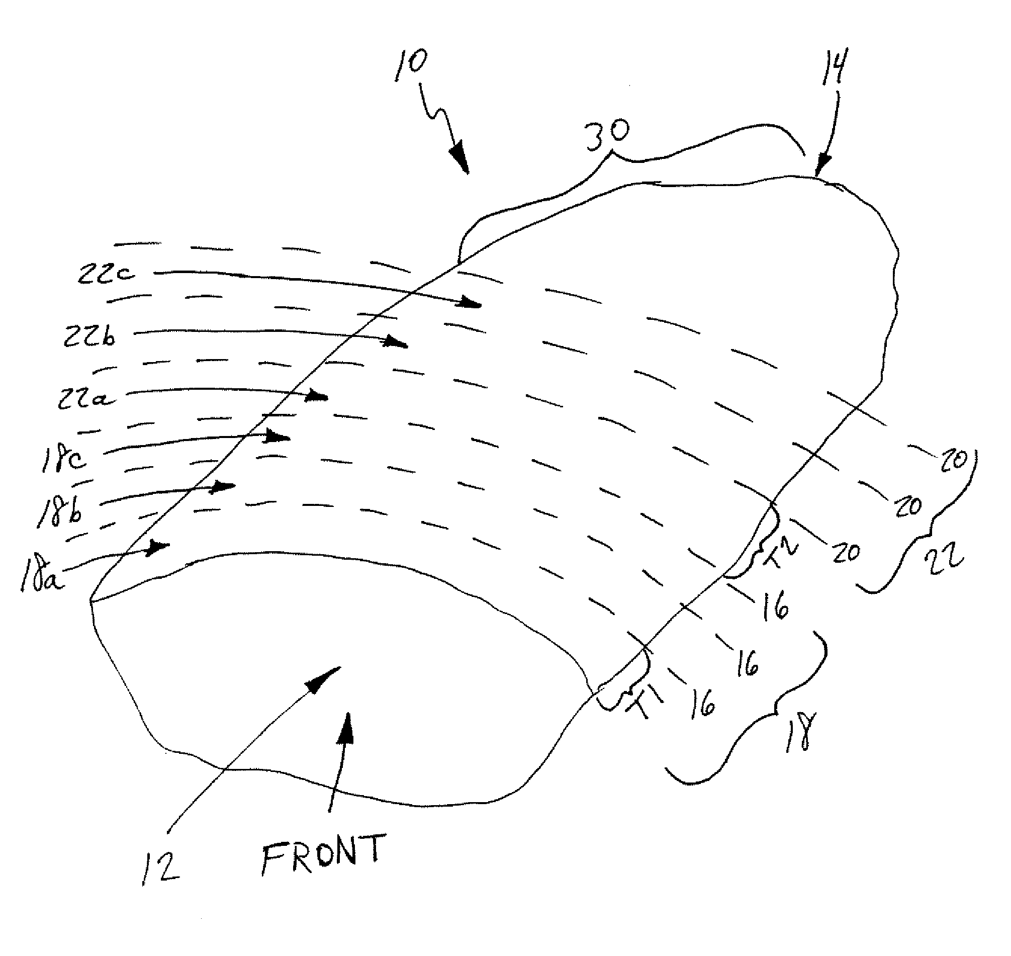 Butchering processes for meat products