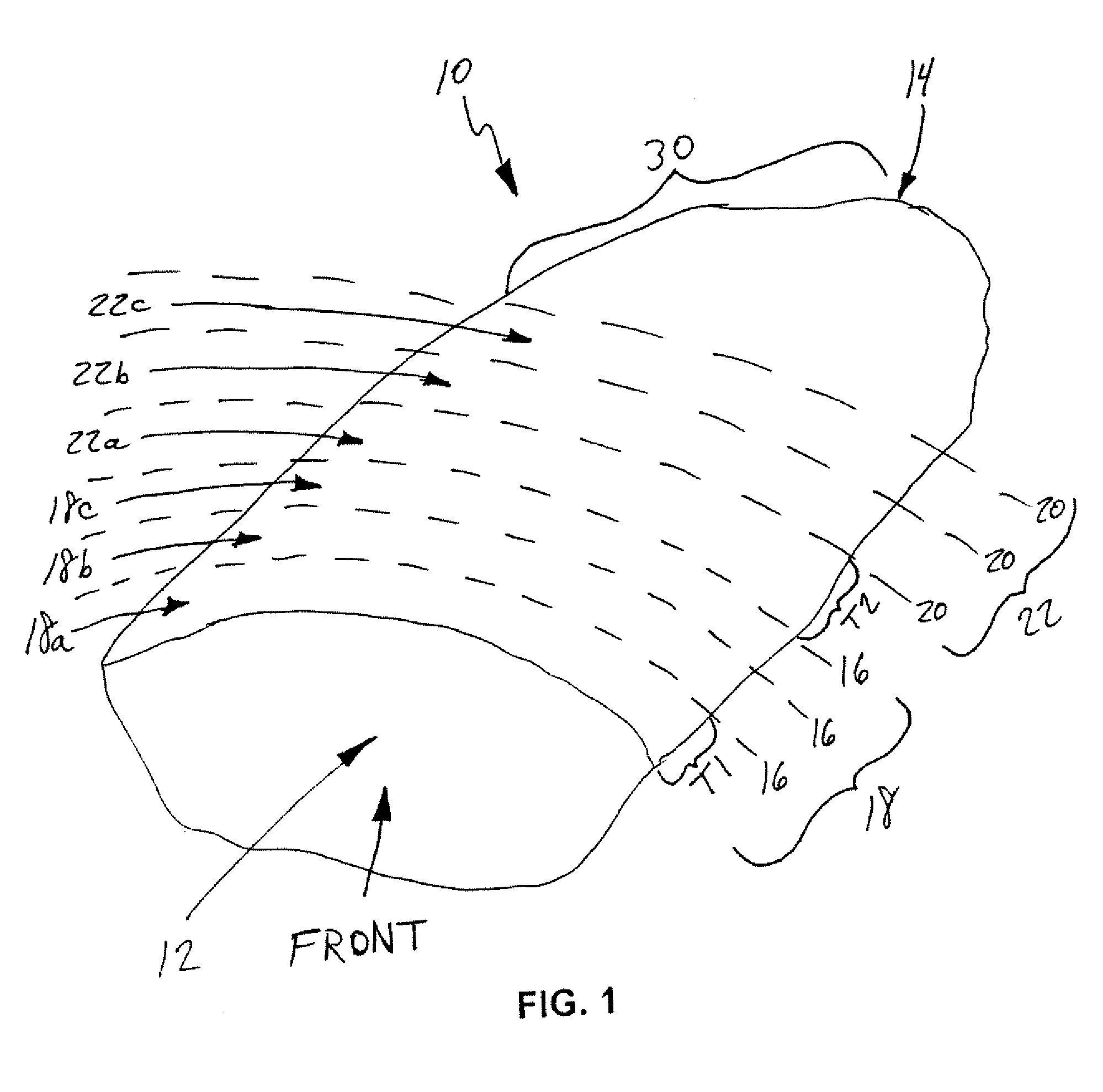 Butchering processes for meat products