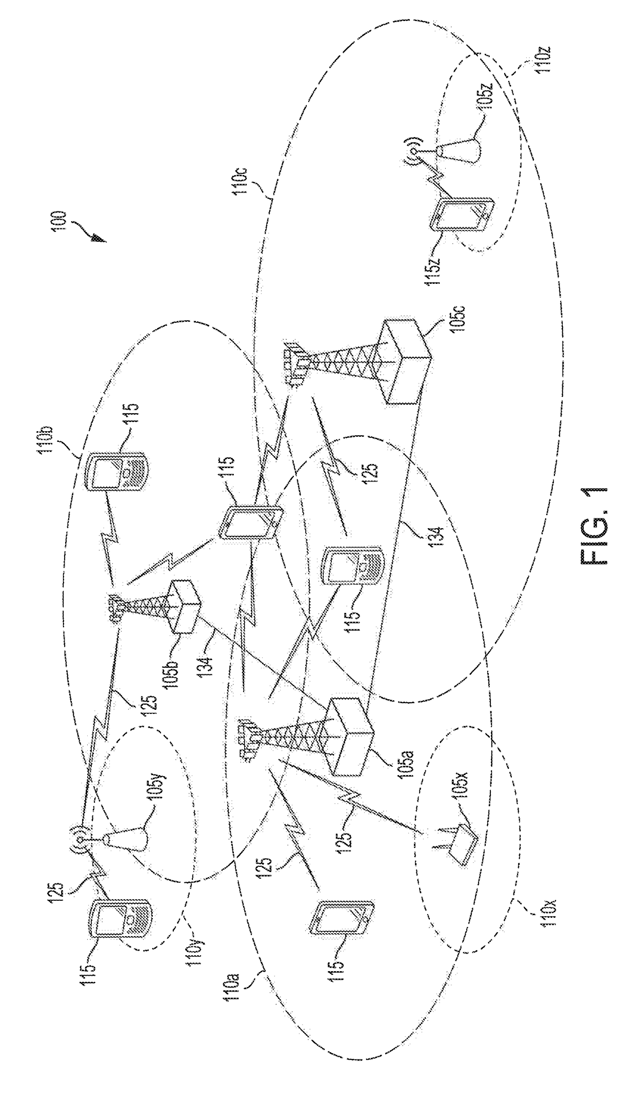 Adaptive waveform selection in wireless communications