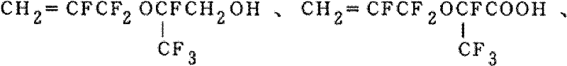 Aqueous dispersoid of fluorine-containing seed polymer particles and aqueous coating combination