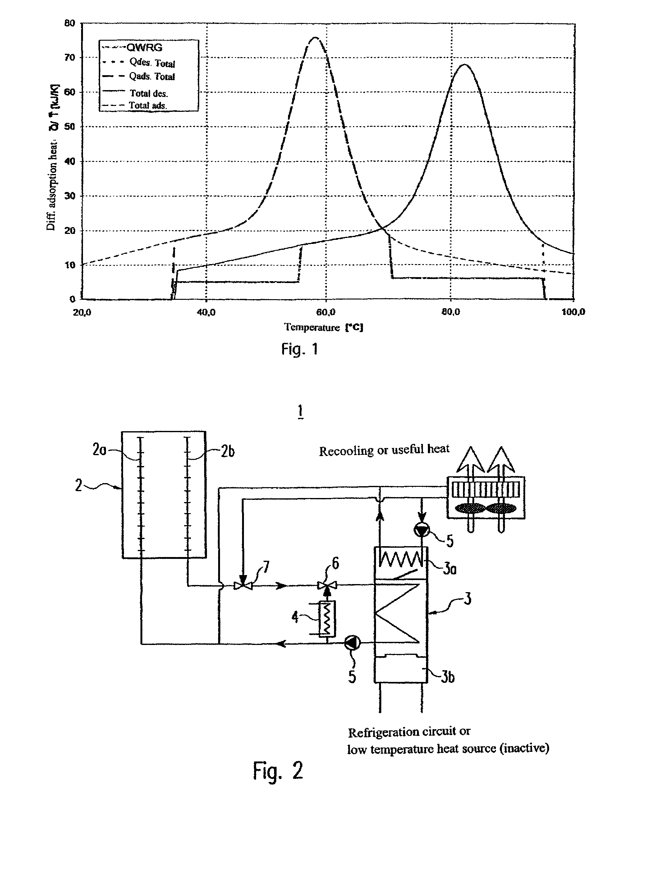 Adsorption heat pump with heat accumulator