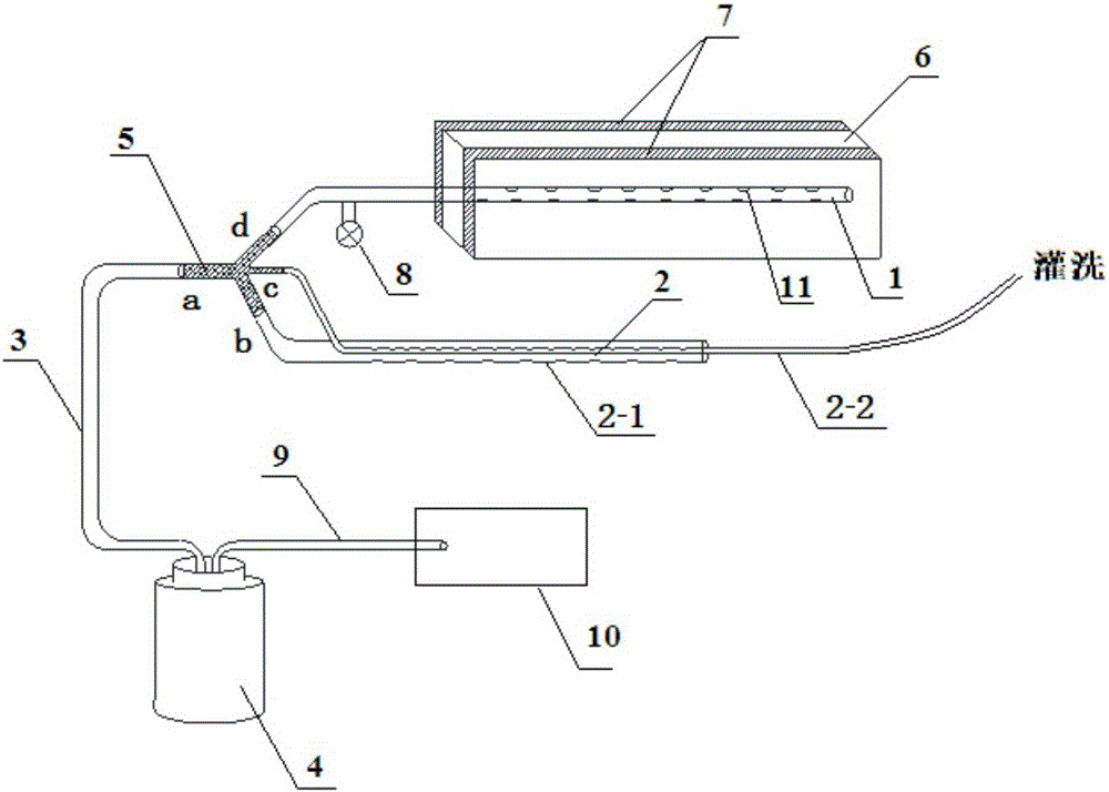 Dressing device for wound infection disruption and merged intestinal leakage of abdominal operation