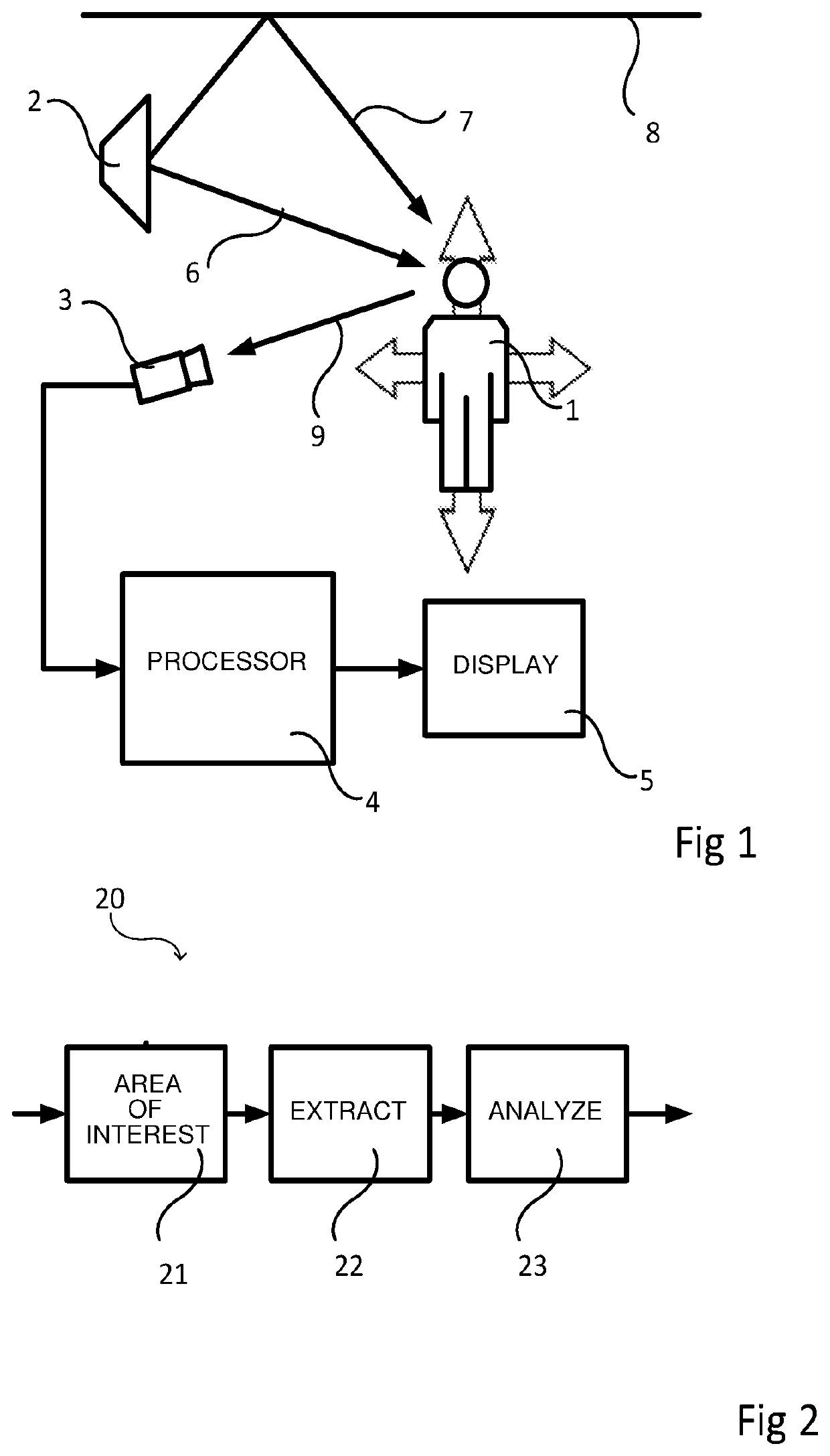 Apparatus and method for measuring the quality of an extracted signal