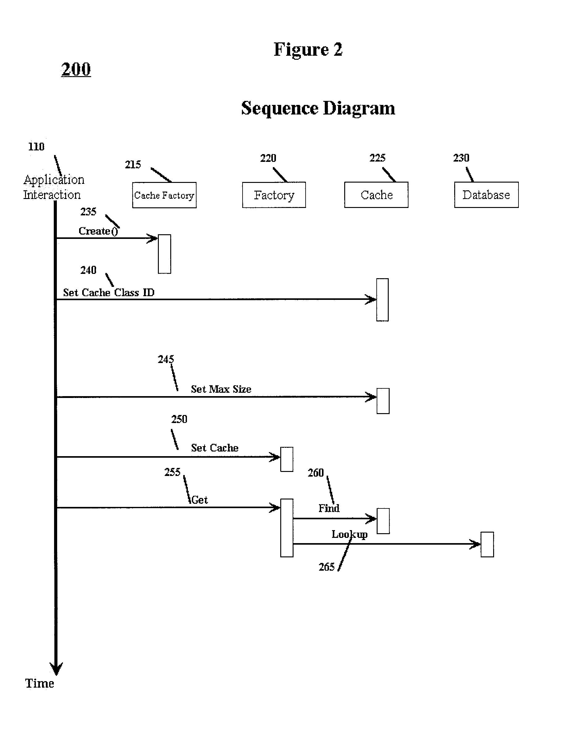 Runtime configurable caching for component factories