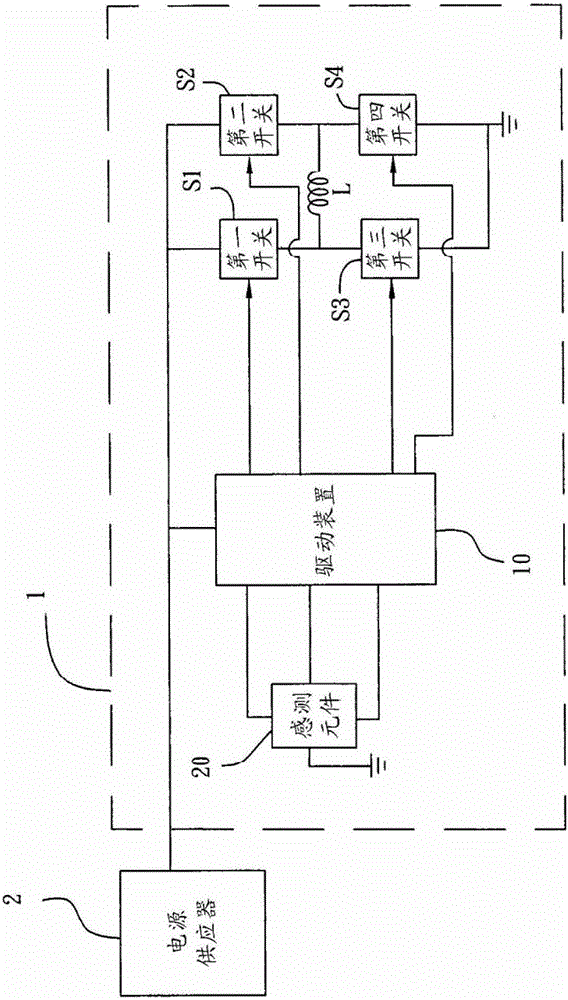 fan system