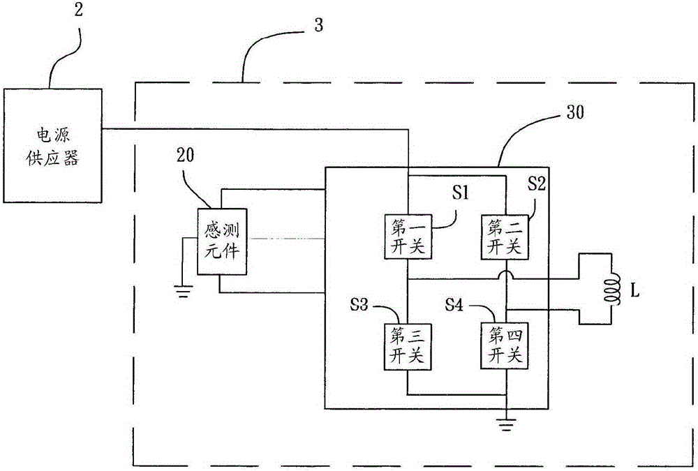 fan system