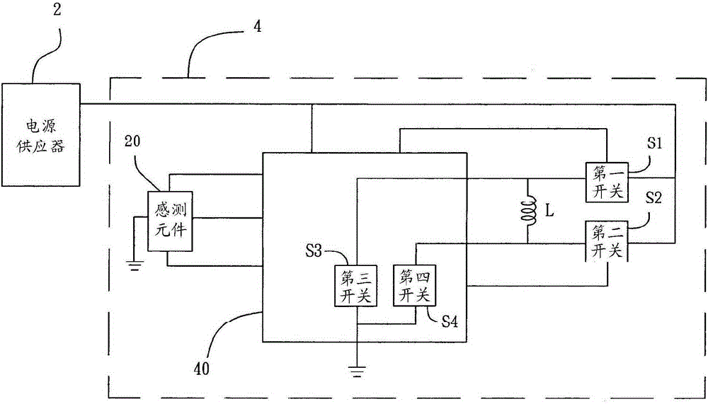 fan system