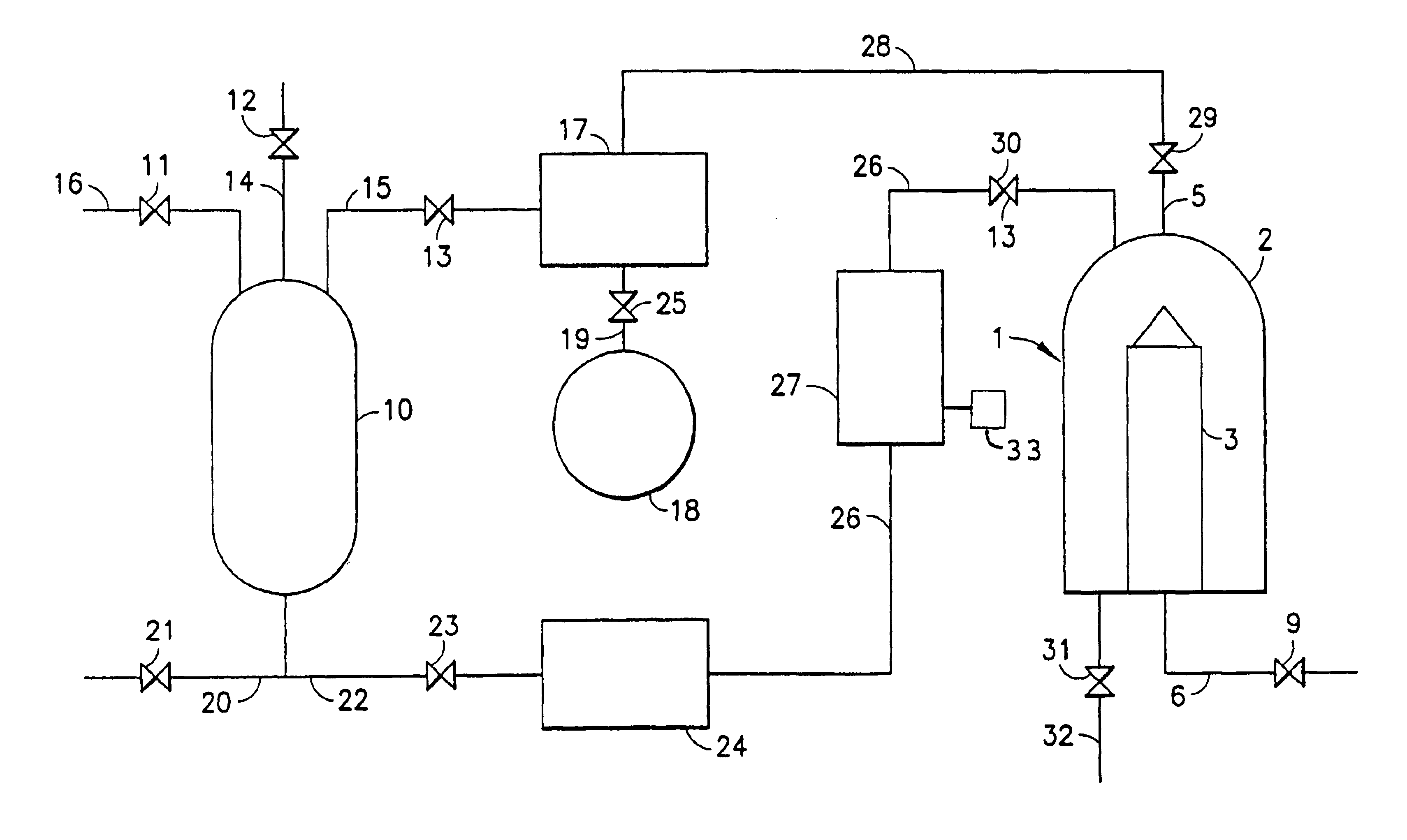 Method for conducting an integrity test of filter elements