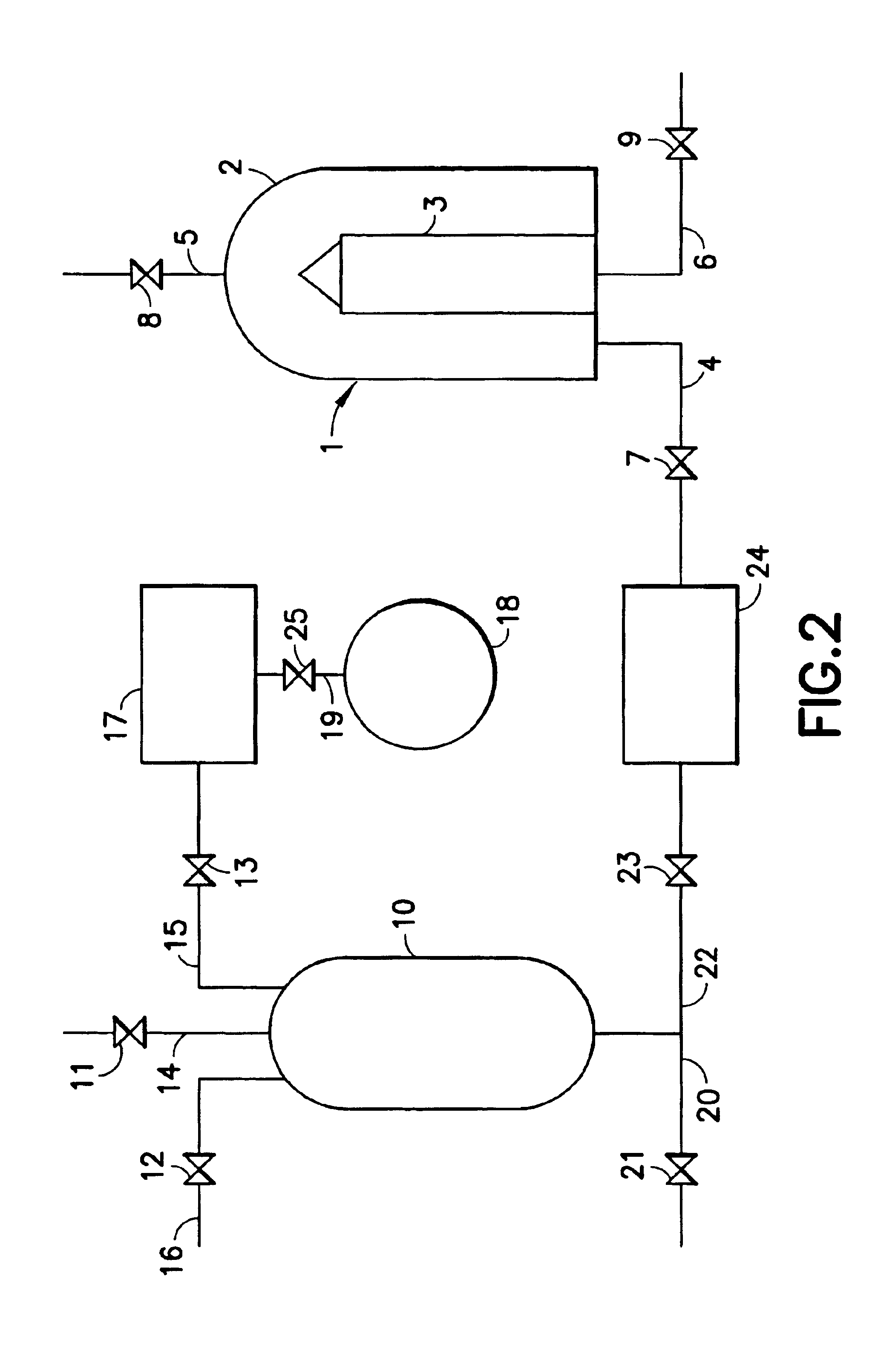 Method for conducting an integrity test of filter elements