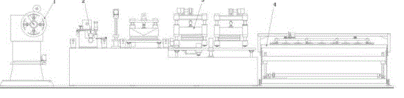 Efficient silicon steel sheet cross line shearing device