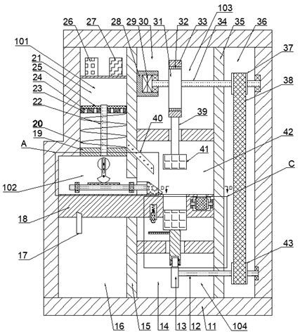 Powder metallurgical equipment