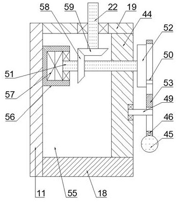 Powder metallurgical equipment