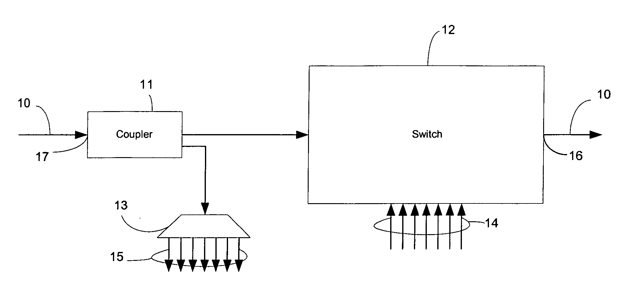 Optical add/drop multiplexer with reconfigurable add wavelength selective switch