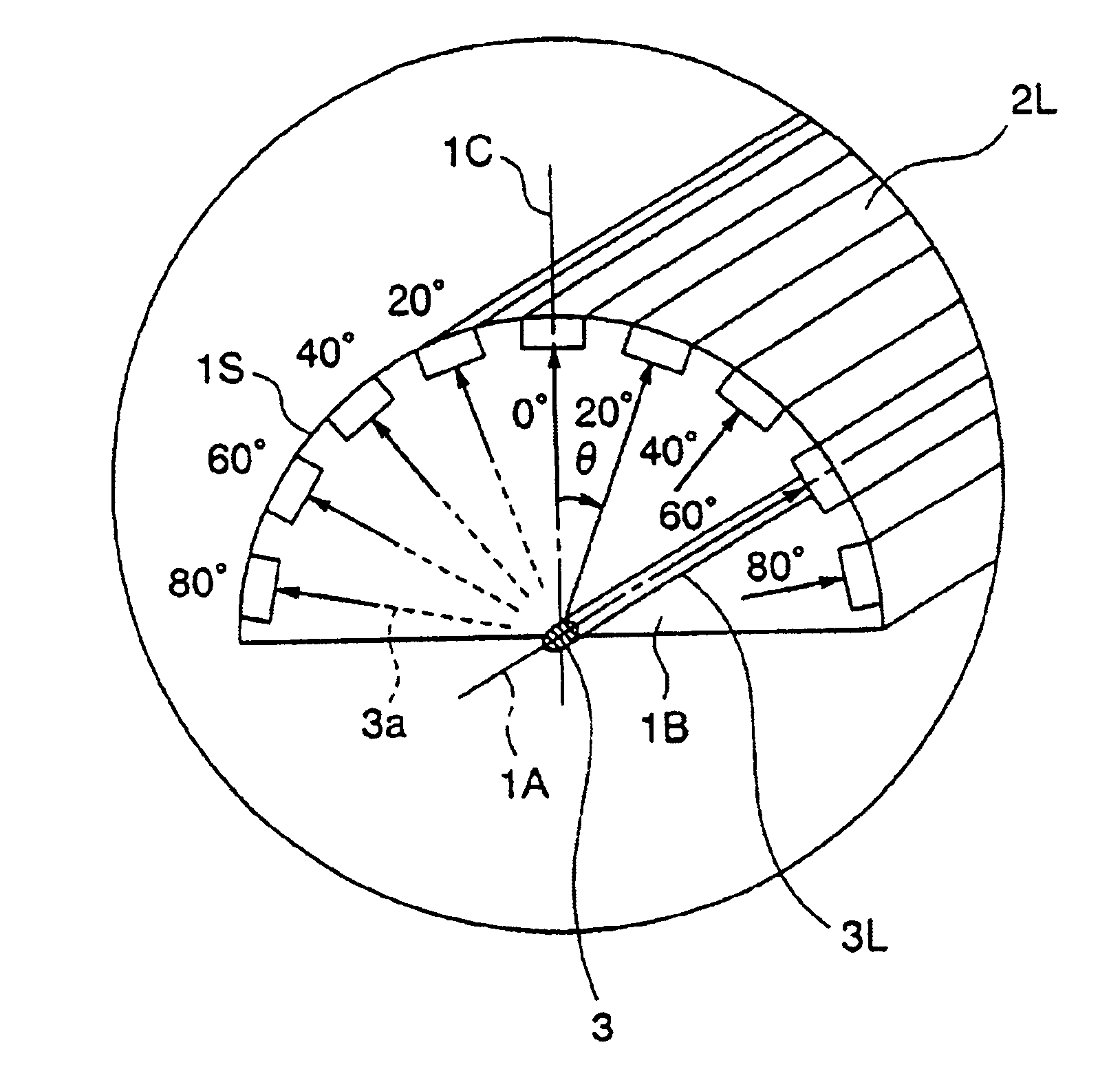 Sensor head, luminance distribution measurement apparatus having the sensor head, and unevenness inspection/evaluation apparatus