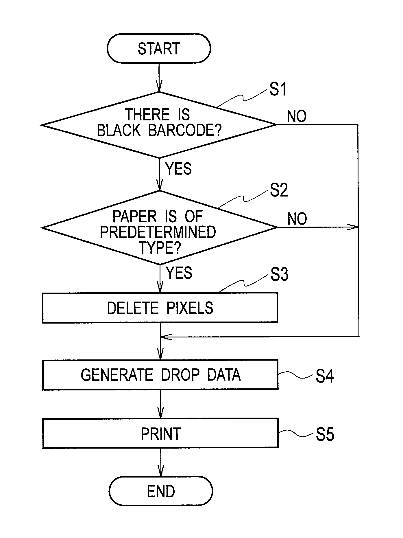 Inkjet printer