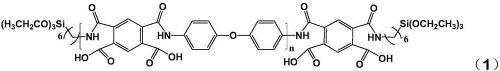 One-side atomic oxygen resistant polyimide composite film and preparation method thereof